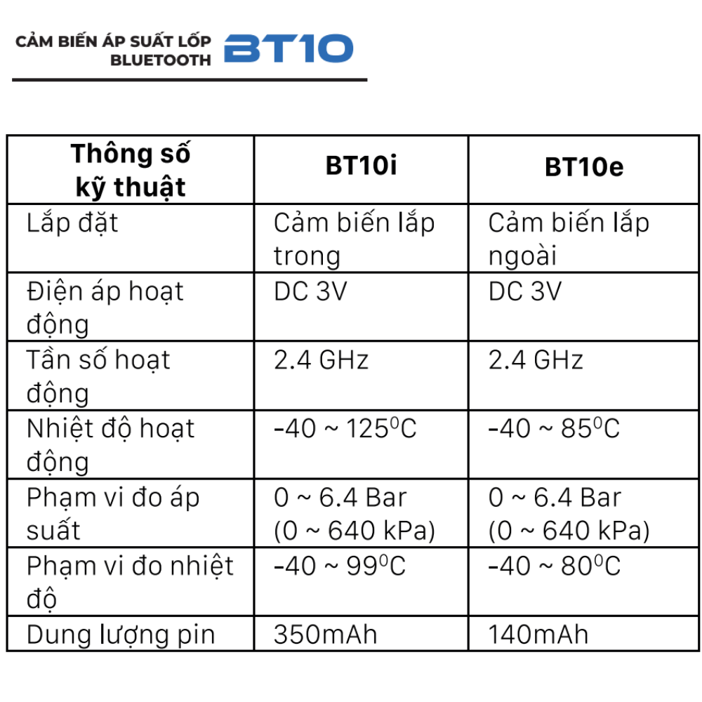 cam-bien-ap-suat-lop-bluetooth-vietmap-bt10-8