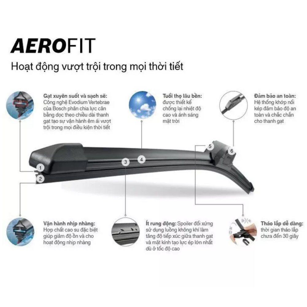 gat-mua-than-mem-bosch-aerofit-2